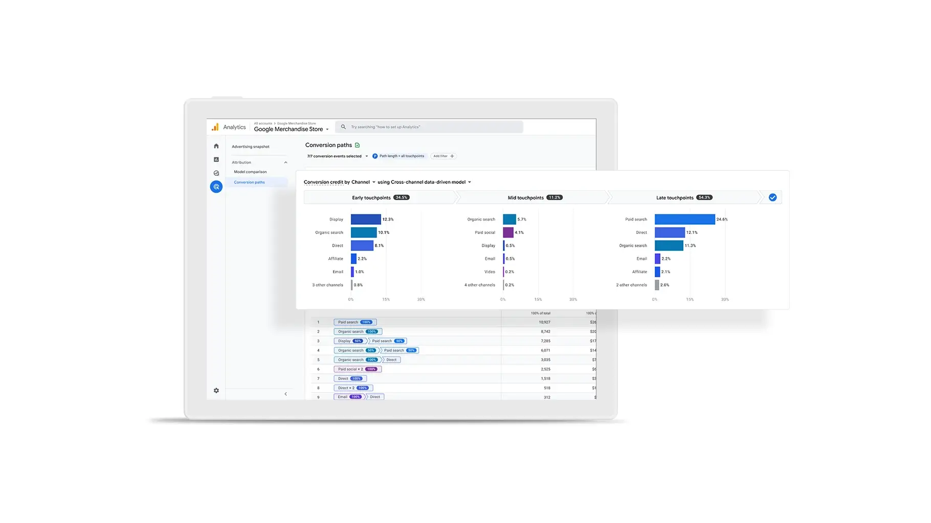 Google Analytics Basics: A Quick SEO Guide